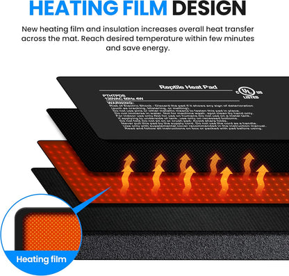 Simple Deluxe 4X7 Inch 4W Reptile Heating Pad Electric Indoor Under Tank Terrarium Heating Mat Waterproof for Turtles, Lizards, Frogs, and Other Reptiles
