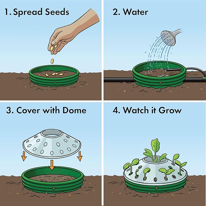 Beans Garden Kit with Grow Rings, Greenhouse Germination Domes, Seeds, Markers, Instructions – Gardening Gift for Mom, Teachers, Women, and Men – Made in USA