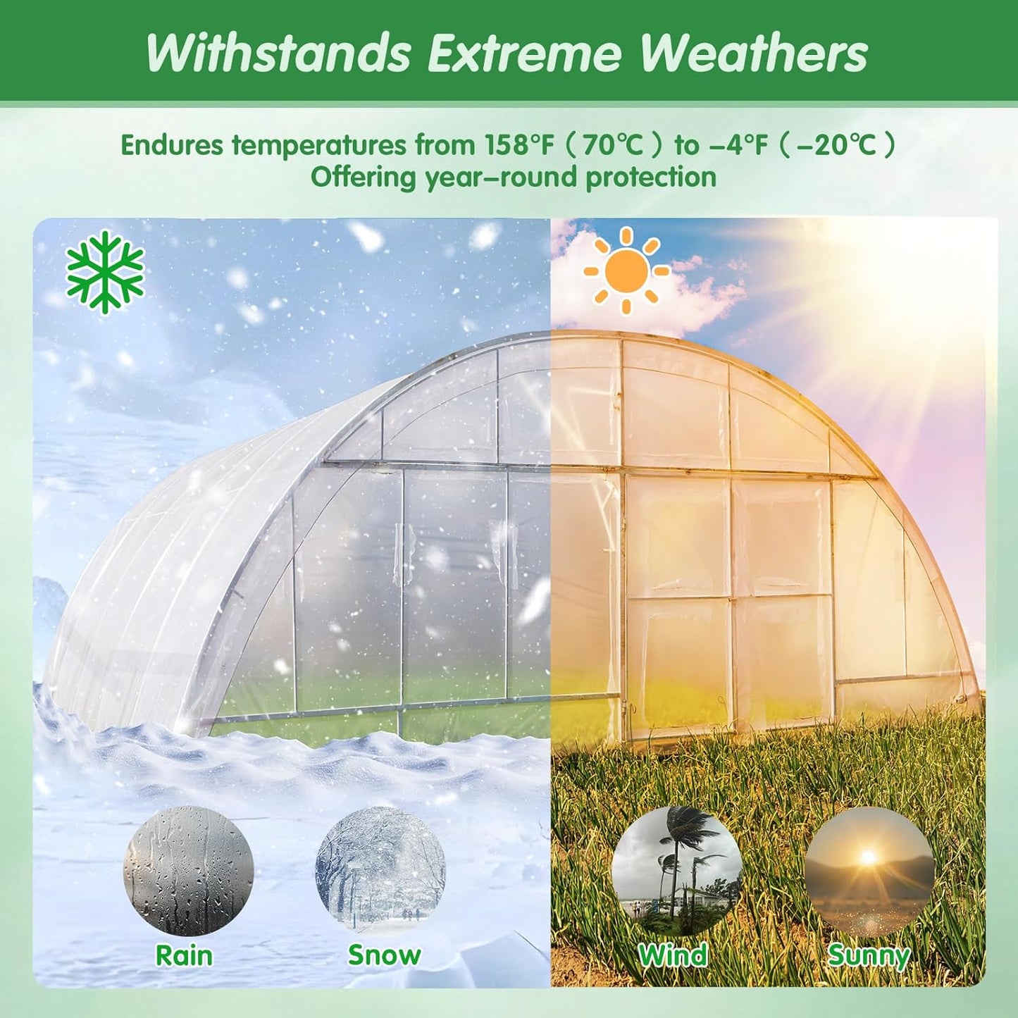 DGSL Greenhouse Repair Tapes, 6" x115' Greenhouses Cover Plastic Sheeting Tape, 6.3 mil Thickness Clear Greenhouse Plastic Tape for Seaming and Sealing