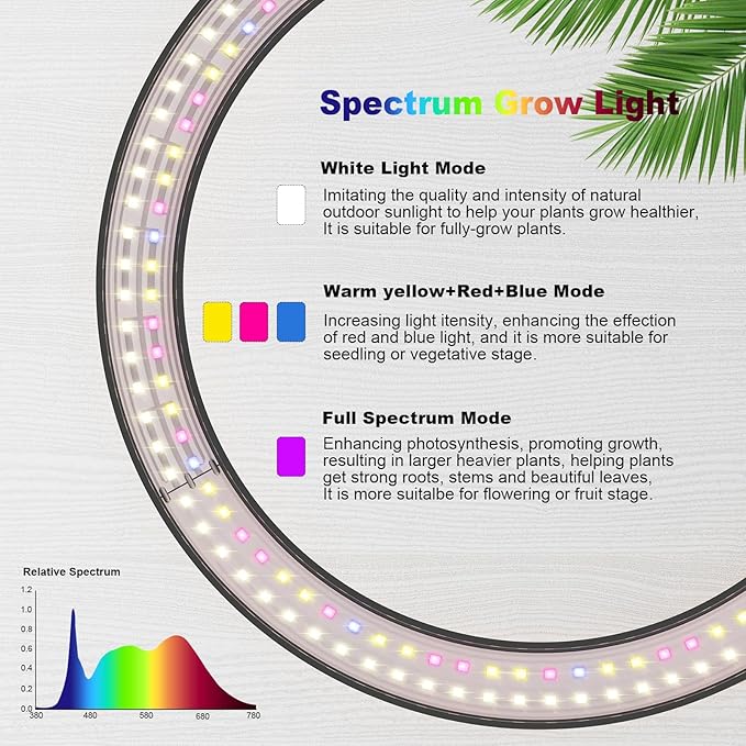 10" Grow Lights for Indoor Plants Full Spectrum,Indoor Plant Light for Indoor Growing with 160LEDs,Height Adjustable 11"-65" for Large Plant,Auto On/Off Timer 3/9/12H,9 Dimmable Brightness,Wood Grain