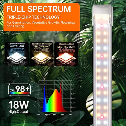Bstrip T8 Grow Light, 1.4FT 108W (6 x 18W) Plant Lights for Indoor Growing, Full Spectrum with 660nm Red LEDs, 3467K, Ideal for Indoor Plants, Greenhouse, Linkable Design with On/Off Switch, 6-Pack