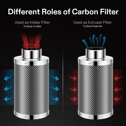 VIVOSUN Ventilation Kit Inline Duct Fan with Variable Speed Controller and Carbon Filter Odor Control System