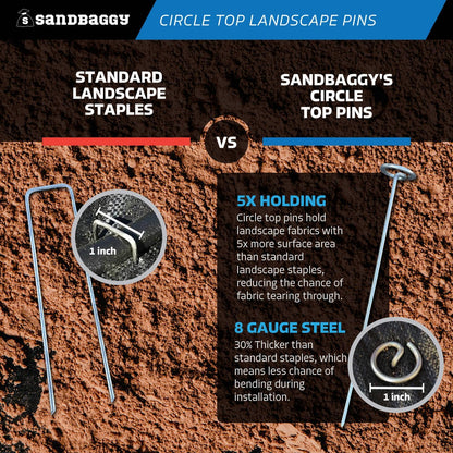 Sandbaggy 12-inch Circle Top Pins - Landscape Staples (Galvanized) - Garden Stakes for Landscaping, SOD - Heavy Duty Ground Stakes, Lawn Turf Spikes, Christmas Decorations, Weed Mats (100 Pins)