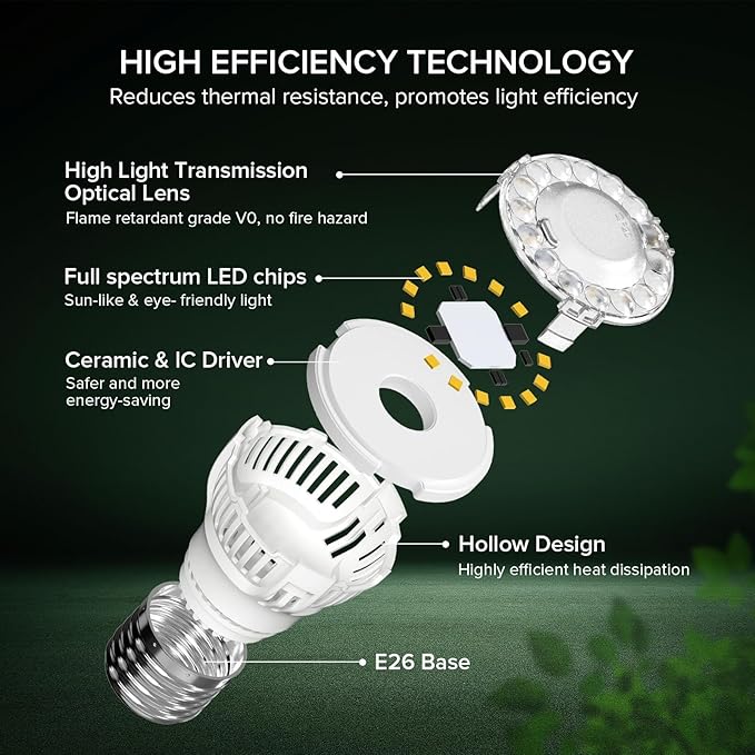 Grow Light Bulbs, A15 7W Plant Light Bulb for Indoor Growing, High PPFD, Full Spectrum, 60W Equivalent, E26 Base, LED Grow Lights for Indoor Plants, Seed Starting 3pack