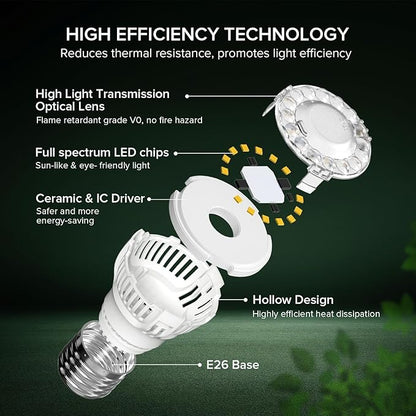 Grow Light Bulbs, A15 7W Plant Light Bulb for Indoor Growing, High PPFD, Full Spectrum, 60W Equivalent, E26 Base, LED Grow Lights for Indoor Plants, Seed Starting 3pack