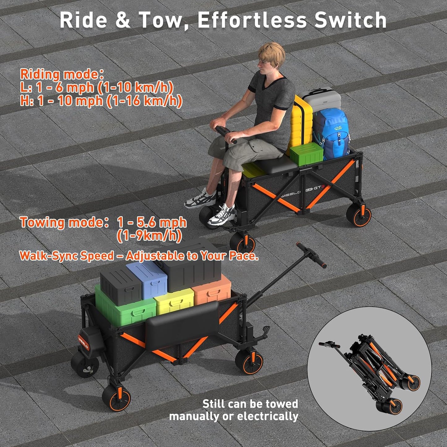 WISELD GT3 Electric Wagon Cart with Seats*2 Battery*2, Dymanic Load 551LBS/Static 771LBS, All Terrain Wagon, 2 Modes, Reverse Function, Precision Steering, for Shopping, Sports, Garden, Camping