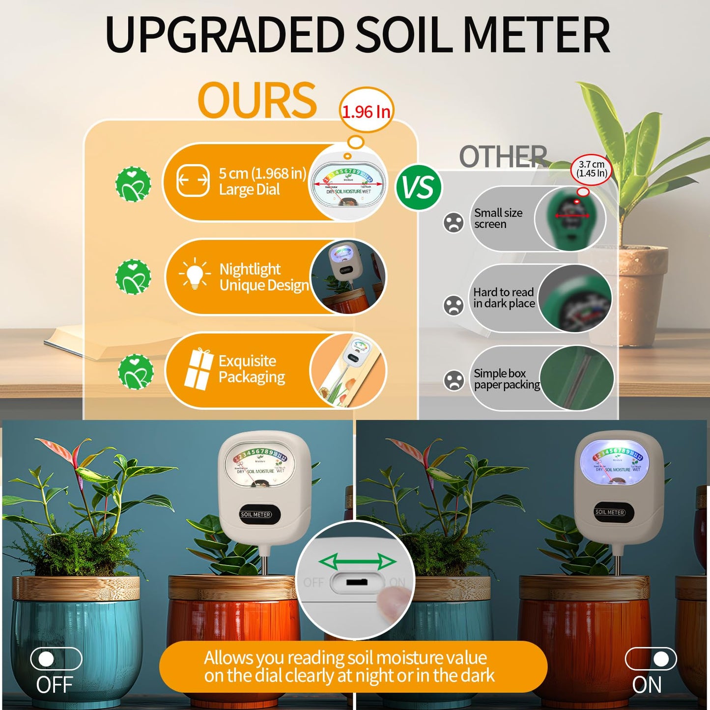 Aenncci Soil Moisture Meter, Soil Test Kit, Soil Meter, Soil Tester, Moisture Meter for House