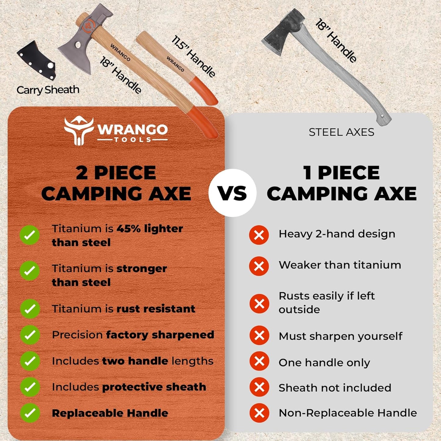 Titanium Camping Axe - 18" & 11.5" Wood Hickory Handles - Tomahawk Axe Hammer End - 2-Piece Slip-Fit Design - Includes Blade Sheath and 2 Handles - Survival Axe