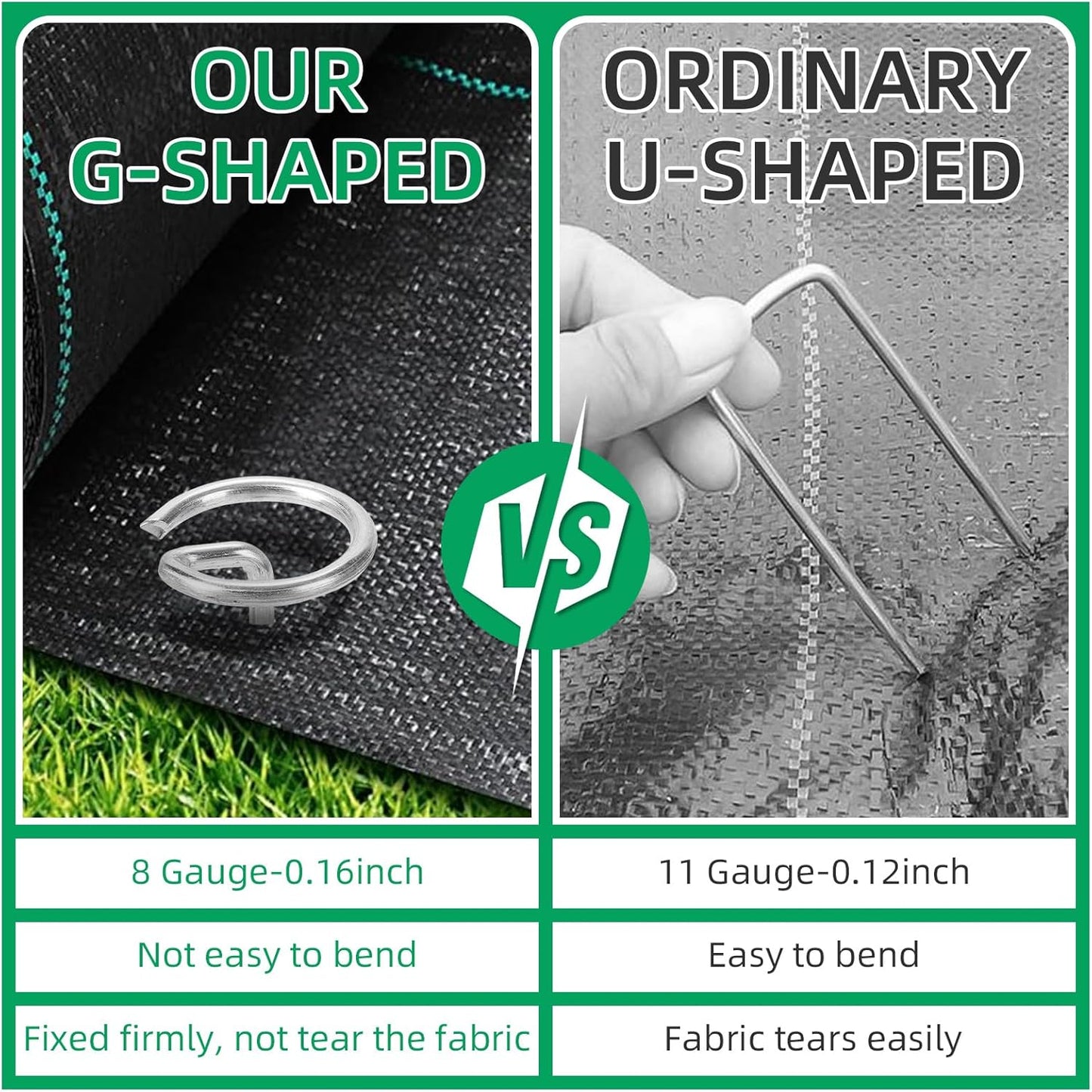 200 Pack 6 Inch Landscape Staples, Thickened 8 Gauge Circle Top Garden Stakes Heavy Duty Galvanized Landscape Fabric Pins for Securing Weed Barrier, Turf, Lawn, Fence, Tent