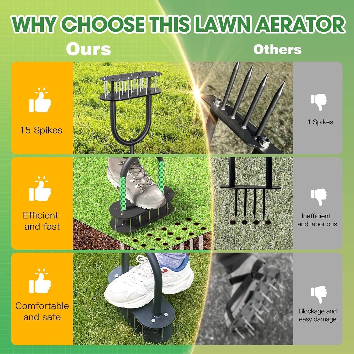 Lawn Aerator Spikes Aerating Tool, Manual Aeration Tools with Padded T-Handle, Wide Foot Plate, 15 3 Inch Solid Steel Spikes, Yard Aerators for Lawn Yard & Garden