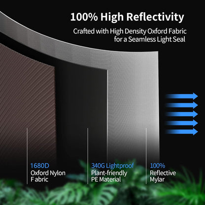 ATOUR Small Grow Tent, 24"x16"x24'' High Reflective Mylar 1680D Hydroponic Grow Tents, Waterproof Grow Tent with Double Cleart Observation Door and Floor Tray, for Indoor Plant Growing