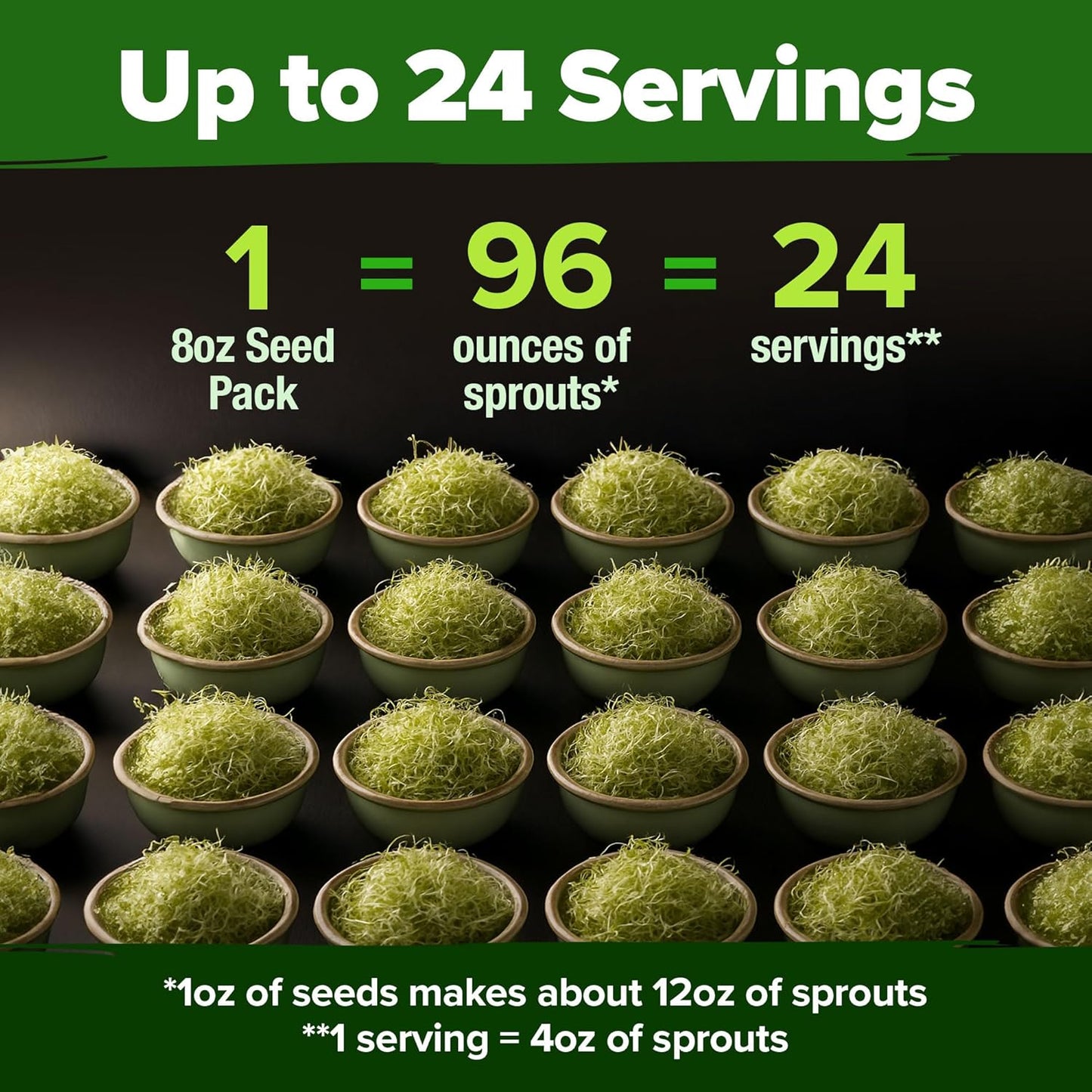 HOME GROWN Alfalfa Sprouting Seeds - Non-GMO USA-Sourced Heirloom Bulk Sprout Seed for Microgreens - Premium Organic Alfalfa Seeds for Sprouting - Indoor Growing Kit - 8 OZ