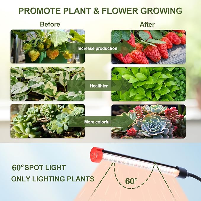 5-Pack Clip Grow Lights for Indoor Plants with Timer 4,8,12 Hr, 9W Power Home Plug, FECiDA 2025 Brightest Mini LED Grow Light for Bonsai, Pot Plants, Small Full Spectrum Plant Growing Lamps