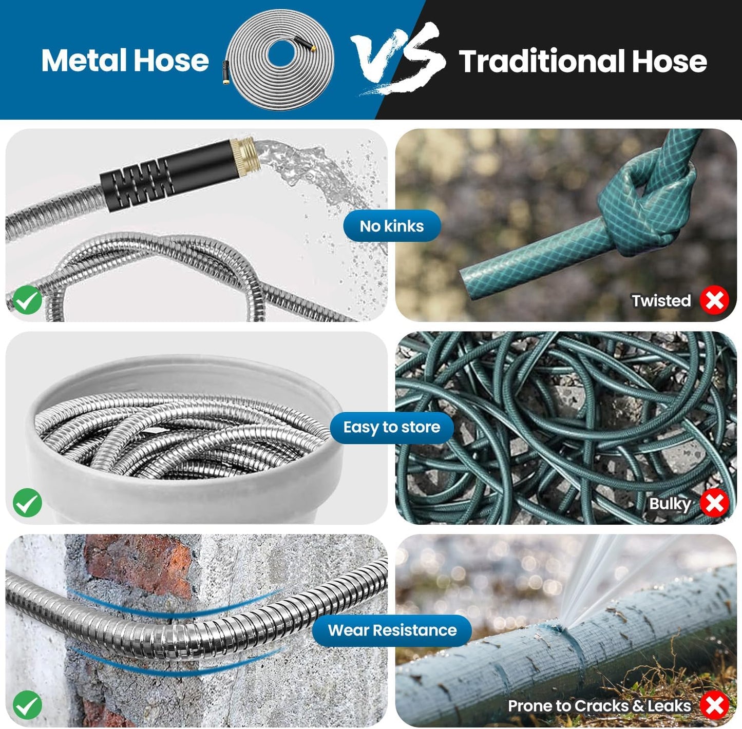 Garden Hose 40FT, Water Hose with 10 Function Nozzle, Garden Hose Metal with Leak-proof Connectors, Kink-Free & Ultra Flexible, Rust/Pet/Puncture Proof for Lawn, Yard, RV, Car Wash, 550PSI