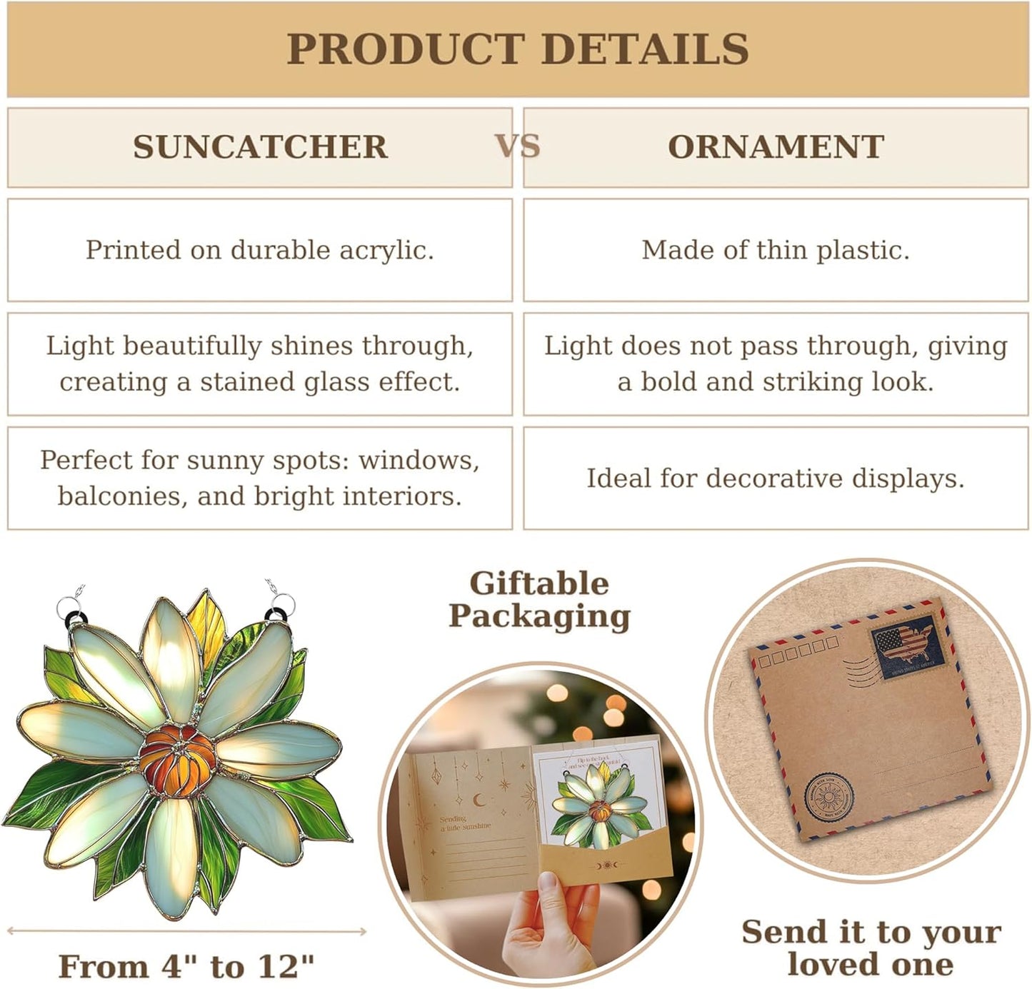 White Daisy Flower Acrylic Suncatcher Stained Glass Effect Window Car Hanging Christmas Ornament Indoor Outdoor Decor Garden Sun Catcher Panel for Flowers Lover for Women Mom Grandma