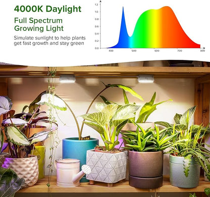 Grow Lights for Indoor Plants Full Spectrum, 2 Pack LED Puck Grow Lights, 4/8/12H Cycle, 4 Dimmable Brightness, 150 Watt Equivalent Growing Lamp for Indoor Growing and Seed Starting