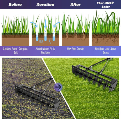 Tow Behind Lawn Aerator, 32" Heavy-Duty Core Aerator Tool, Manual Lawn Aerator, Plug Aerator with Universal Hitch, Rolling Aerator for Effective Soil Aeration and Lawn Health