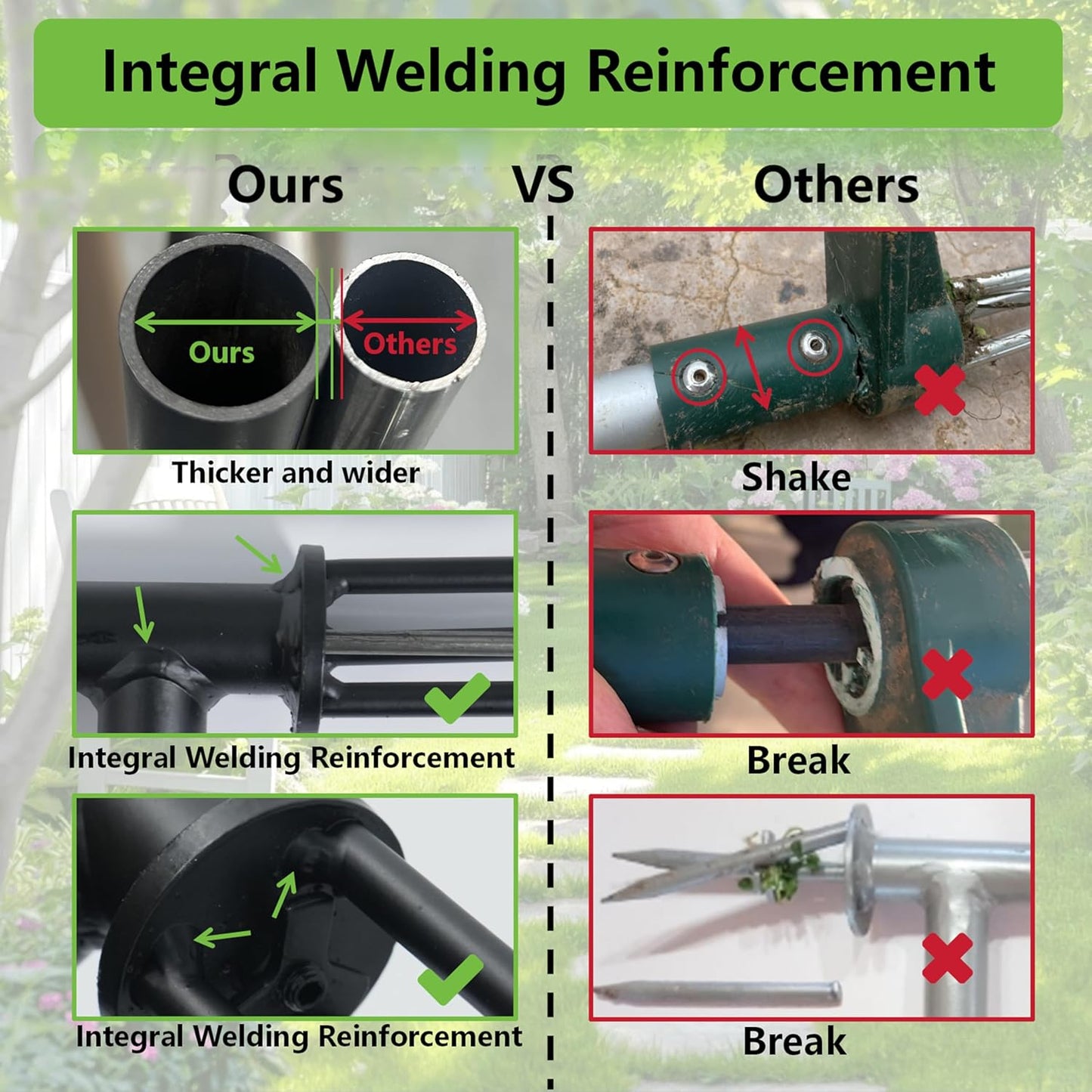 Stand Up Weed Puller Tool - Fully Welded,No Assembly Required,Even Stronger,Constructed from Thicker Stainless Steel,Garden Weeding Tool with Easy-Eject Mechanism for Keeping Your Hands Cean(Thicker)
