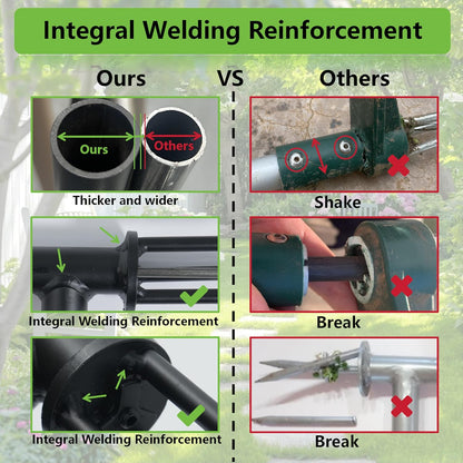 Stand Up Weed Puller Tool - Fully Welded,No Assembly Required,Even Stronger,Constructed from Thicker Stainless Steel,Garden Weeding Tool with Easy-Eject Mechanism for Keeping Your Hands Cean(Thicker)