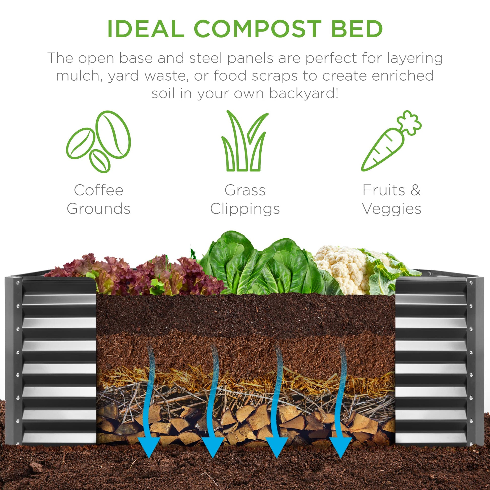 Best Choice Products 6x3x2ft Outdoor Metal Raised Garden Bed, Deep Root Box Planter for Vegetables