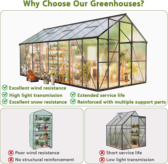 Wanan 16x8FT Greenhouses for Outdoors, Quick Assembly Polycarbonate Green House with UV Protection, Heavy Duty Windproof Aluminum Frame, Adjustable Roof Vent for Backyard or Outdoor Garden Use