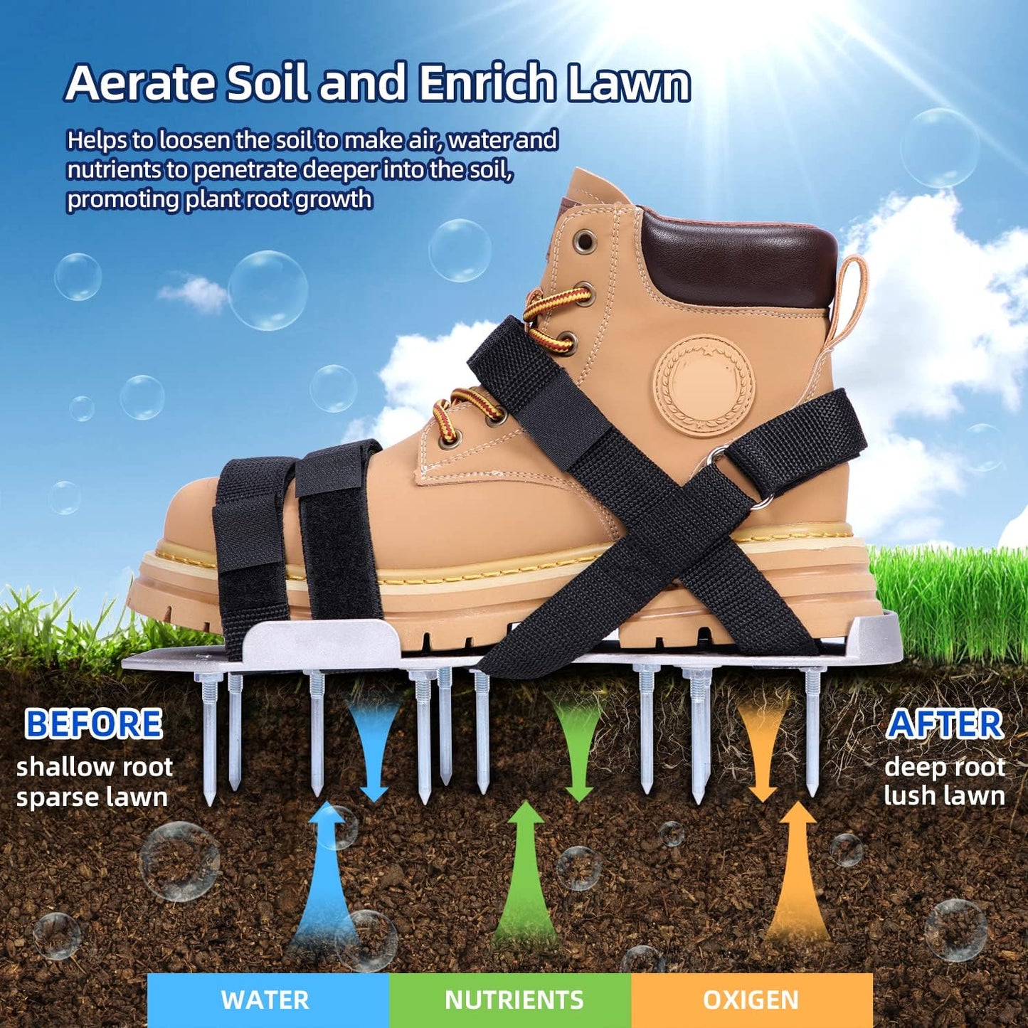 Ohuhu Metal Lawn Aerator Shoes, Upgraded Aluminum Aerating Shoe with 2.2" Durable Spikes, Free-Installation Spiked Sandals with Stainless Steel Shovel for Yard Patio Garden Grass