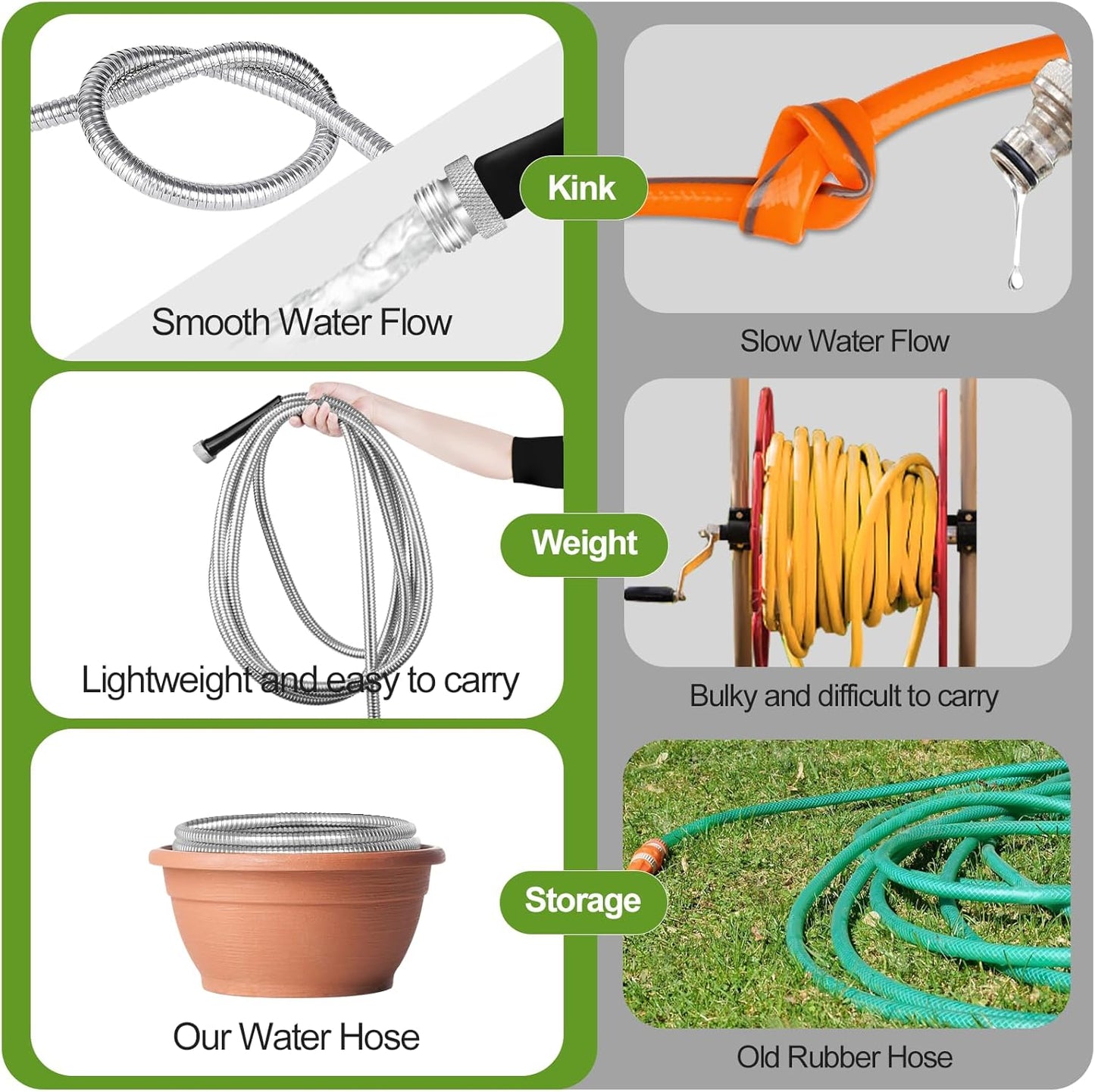 Garden Hose Metal 150 ft, Stainless Steel Water Hose with Upgrage Aluminum Nozzles, Flexible | Heavy Duty | Lightweight | No Kink | Anti-Bite Hose for Yard, RV Park, Outdoor Watering