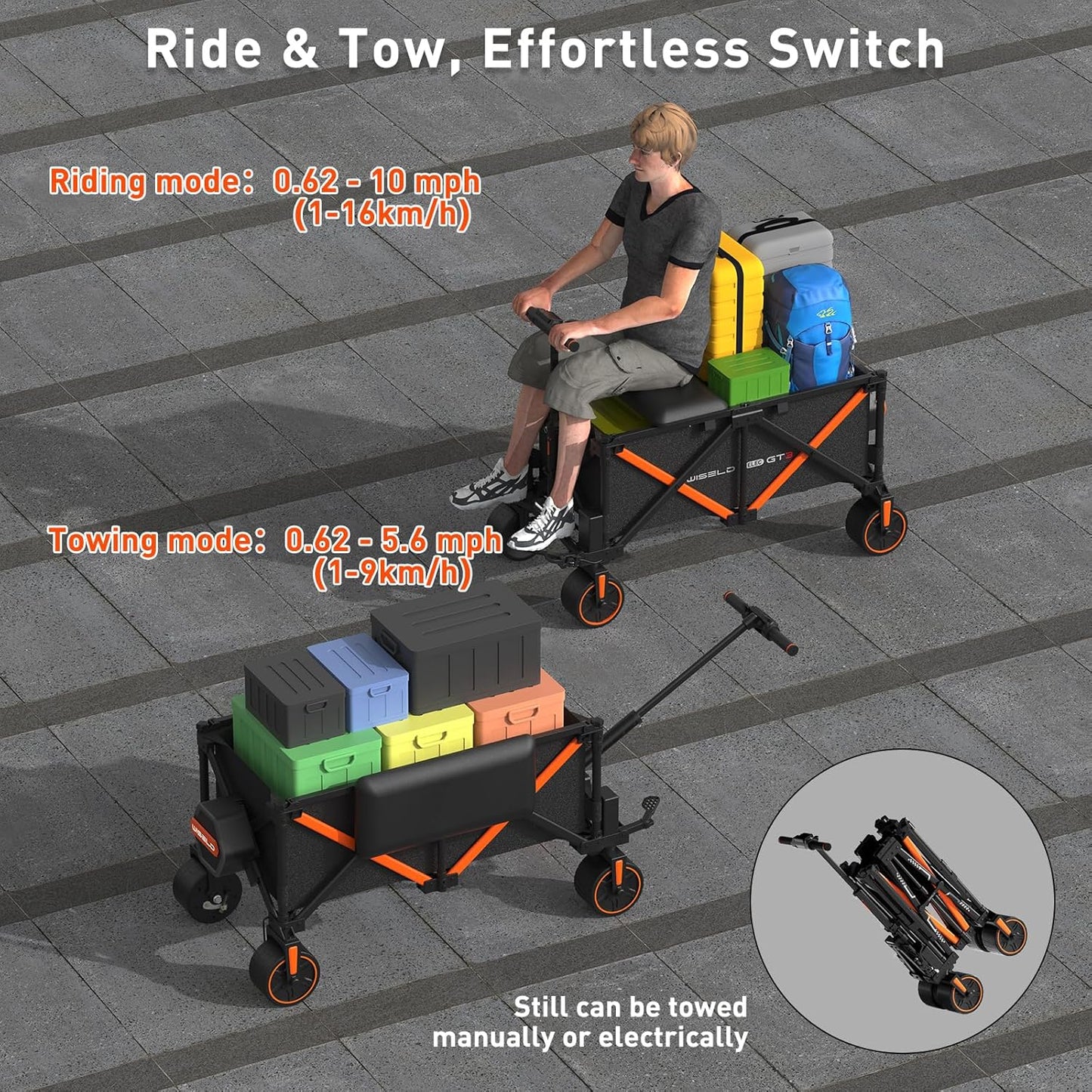 WISELD GT3 Electric Wagon Cart with 2 Seats, Dymanic Load 551LBS/Static 771LBS, All Terrain Wagon, 2 Modes, Reverse Function, Precision Steering, for Shopping, Sports, Garden, Camping
