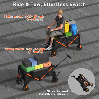 WISELD GT3 Electric Wagon Cart with 2 Seats, Dymanic Load 551LBS/Static 771LBS, All Terrain Wagon, 2 Modes, Reverse Function, Precision Steering, for Shopping, Sports, Garden, Camping