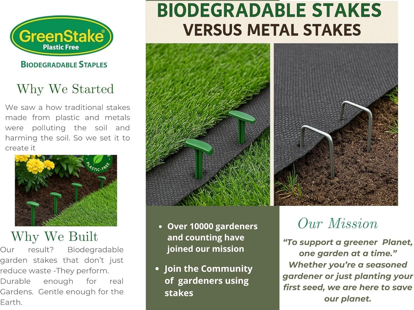 Pack of 50 - GreenStake 4-Inch Biodegradable Garden Stakes, Superior Holding Power - Eco-Friendly Garden Support Pegs & Fabric Pins for Membrane, Netting, Turf, Landscaping and Gardening