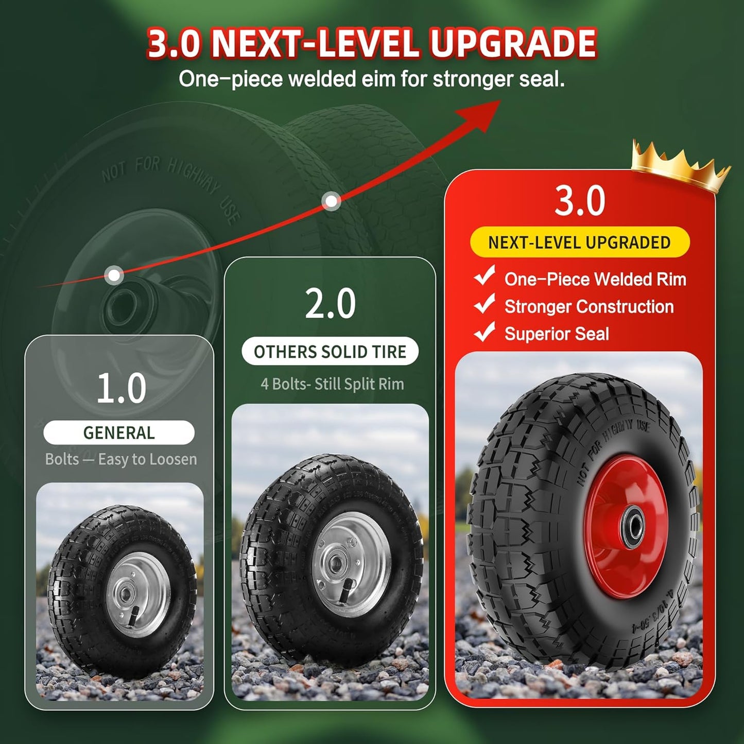 4.10/3.50-4 Tire and Wheel Flat Free,10-Inch Solid Wheel Replacement with 5/8 Bearings,2.2" Offset Hub -Compatible with Hand Truck,Wheelbarrow,Dolly(Red)