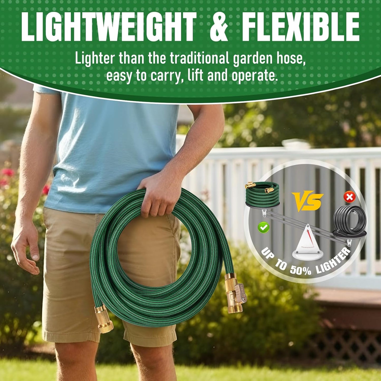 NON-EXPANDABLE Garden Hose 20 ft, Heavy Duty Flexible Water Hose, Kink Resistant Lightweight Hybrid Hose with Durable Fabric Skin, Leakproof Hose Male to Female Fittings