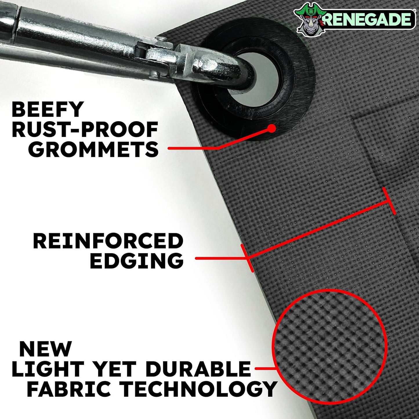 RENEGADE Industrial Cargo Tarp 3x3 ft – Heavy Duty, 6X Stronger, Waterproof, PFAS-Free – Trunk & Cargo Area Protection for Cars, SUVs & Crossovers