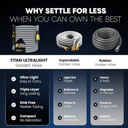 TITAN Flexible Garden Hose 20FT – Ultra Lightweight, Heavy Duty Water Hose with Brass Fittings & Jet Nozzle – Kink-Free, Non-Expanding, Durable Fabric Hose for Yard, Lawn, Car Wash, Outdoor Use