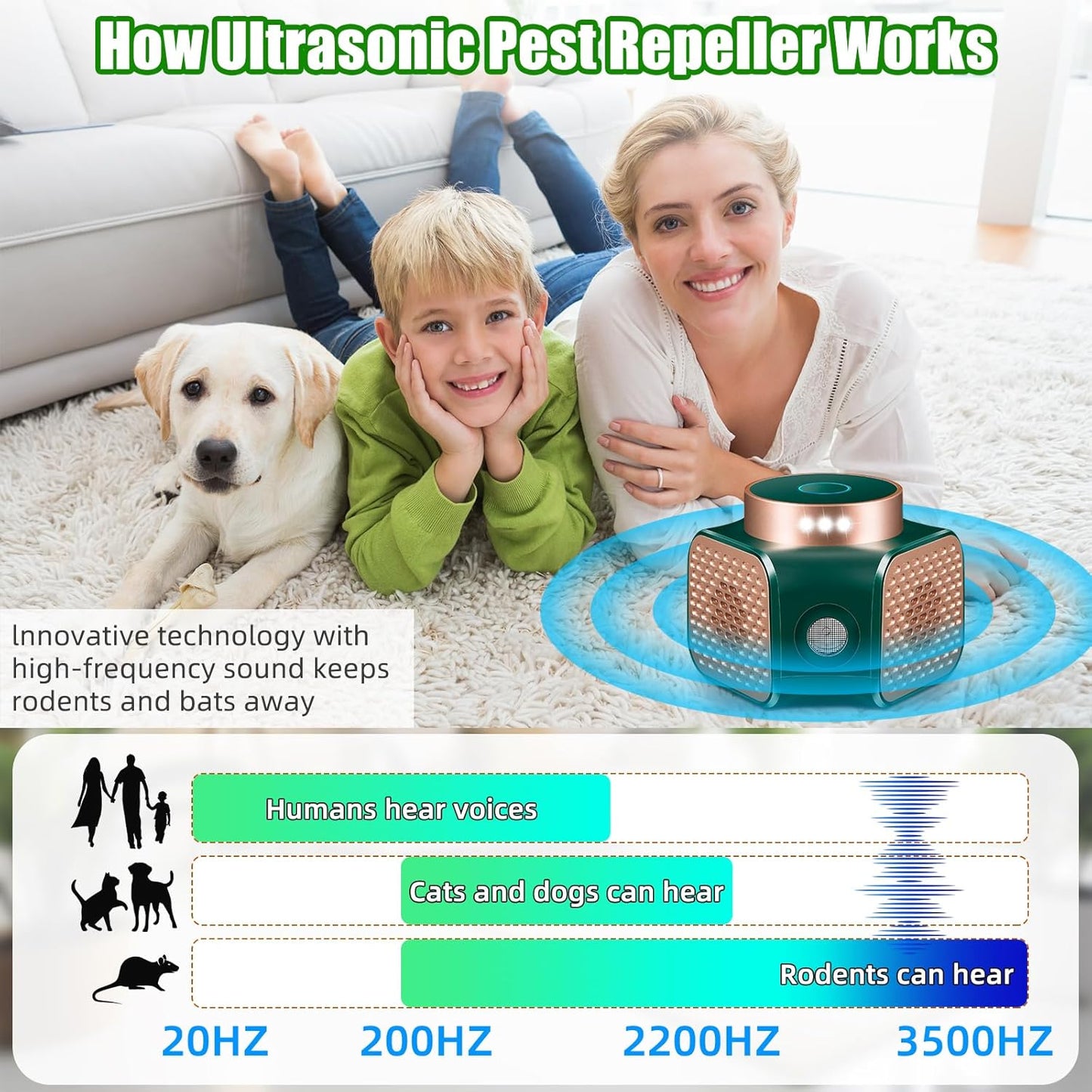 2 Pack Ultrasonic Rodent Repeller Plug-in, Electronic Mouse Repellent Devices for Mice Rat Squirrel Bat Roach Spider Ant Bug, Indoor Pest Rodent Control for Home, Kitchen, Garage, Attic