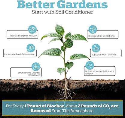 Wakefield Premium Biochar Soil Conditioner – 100% Pure Organic Biochar Soil to Boost Nutrient Retention & Water Efficiency for Houseplants, Gardens, & Lawns – 4 Quarts