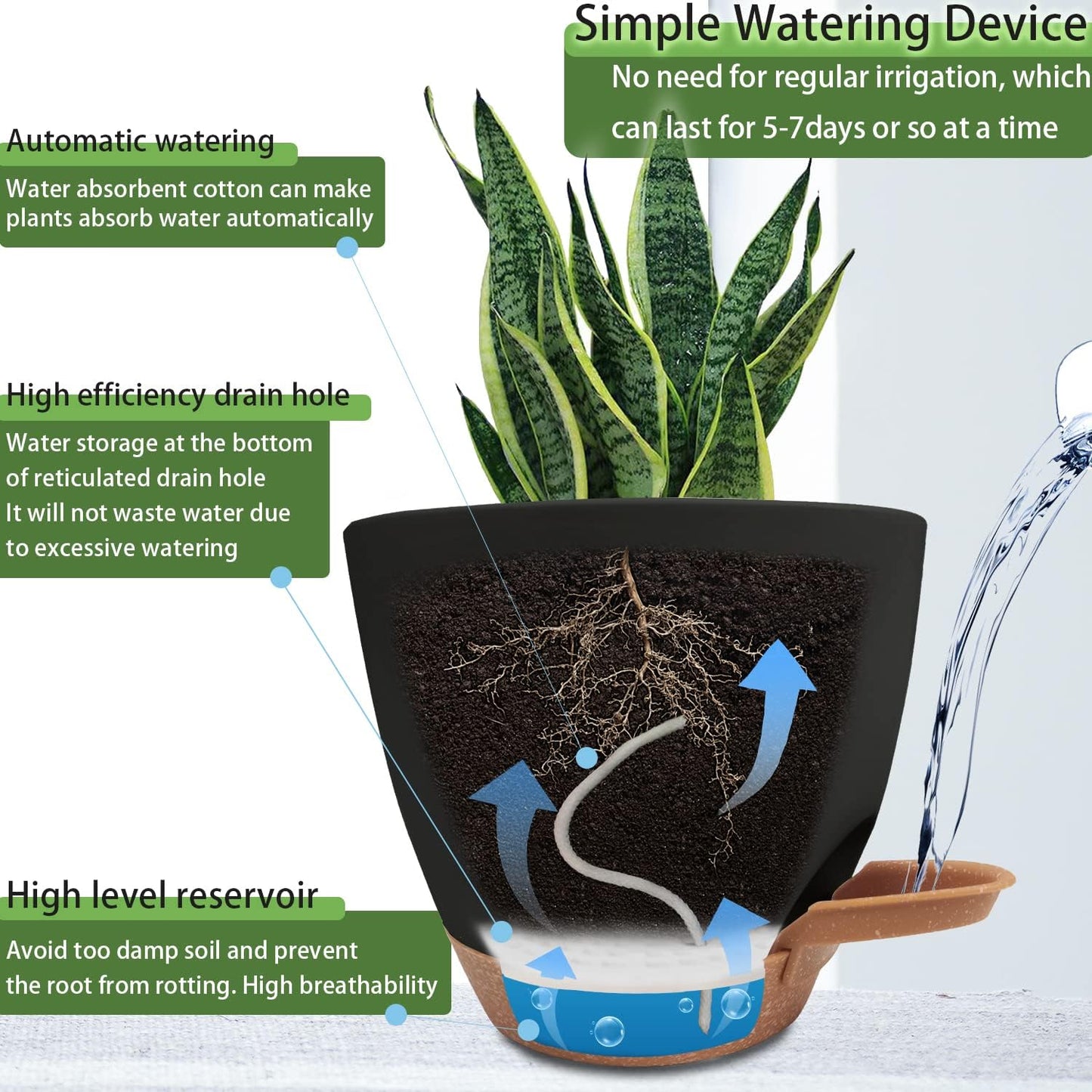 Self Watering Planters with Drainage Holes Reservoir,Nursery Planting Pot for Indoor Decor Garden Plants Succulents,Snake Plant, African Violet,Plastic Flower Pots Set 7+6.5+6+5.5+5 Inch (Black)