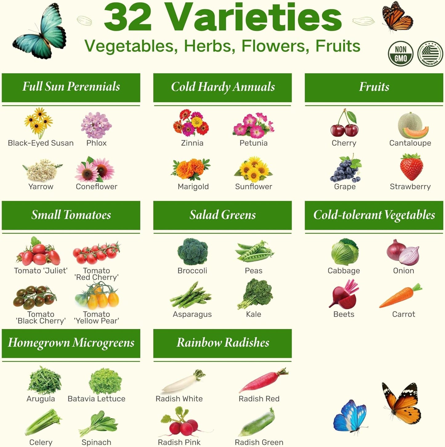 Lush&Dew Year-Round USDA Zone 4 Seed Bank, 32 Varieties Non-GMO Heirloom Seeds of Vegetables, Herbs, Gardening Gifts for Women Men, Emergency Survival Kit for Raised Garden Bed, Greenhouse