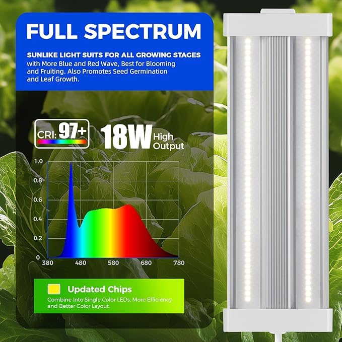 Barrina TX18 1FT Grow Light, 18W(90W Equivalent), High PPFD, 5000K Daylight Full Spectrum LED Grow Light Strip, Plant Light for Greenhouse Indoor Growing, Seedling with On/Off Switch, Linkable, 1 Pack