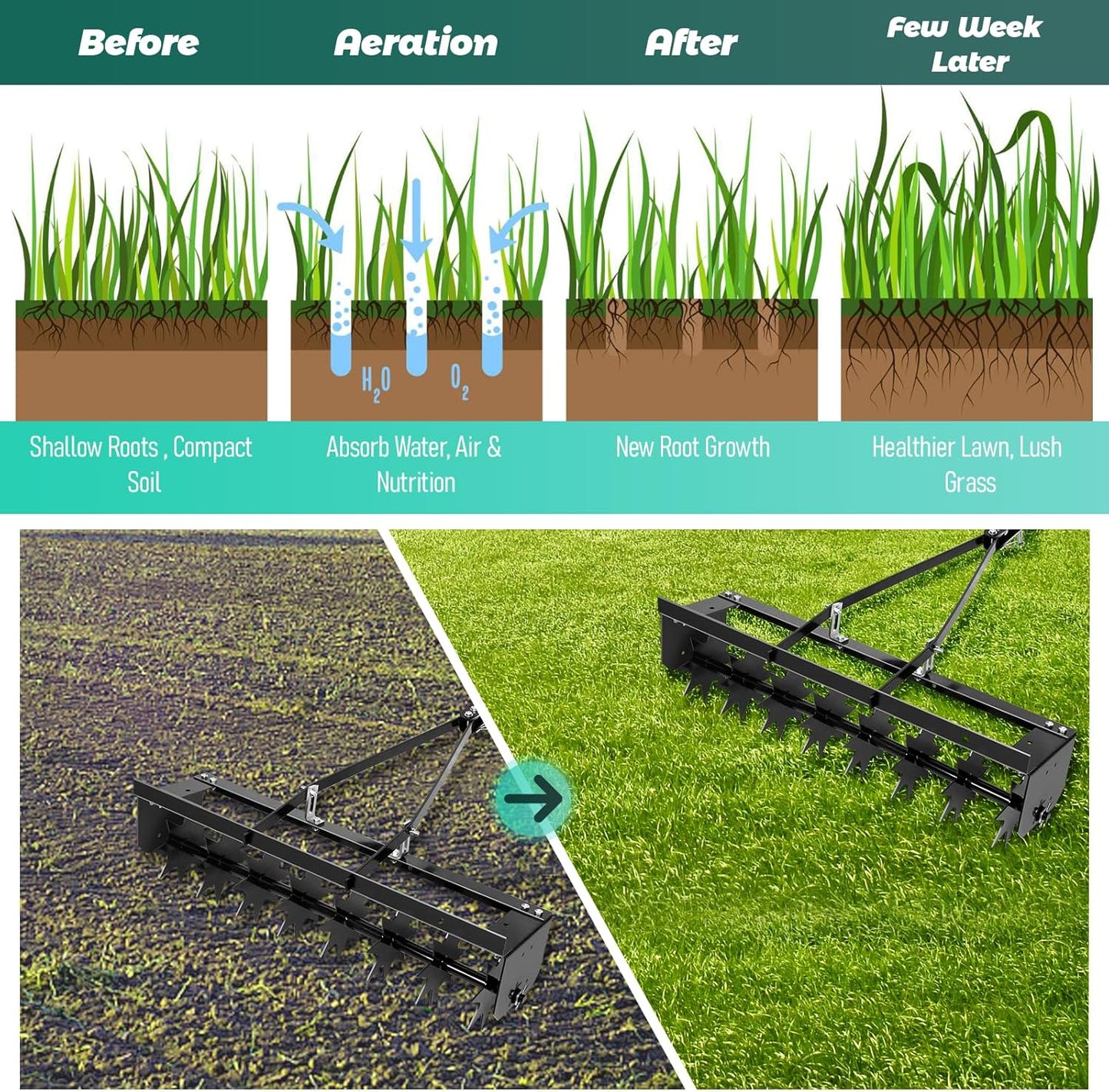 35 Inch Tow Behind Plug Aerator, Pull Behind Lawn Aerator Tool with Star Shaped Brass Nails, Spike Aerator for Lawn Soil Dredging, Yard, Garden Can Be Applied