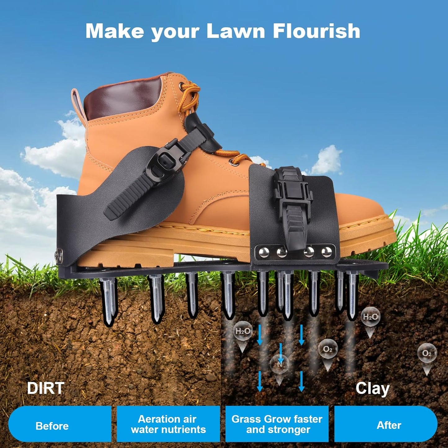 Lawn Aerator Shoes, Aerator Shoes with Adjustable Loop Strap and Snap-On Buckle, with 26 Stainless Steel Nails Lawn Aerator Shoes for Lawn Soil Aeration for Patios, Gardens, Lawns
