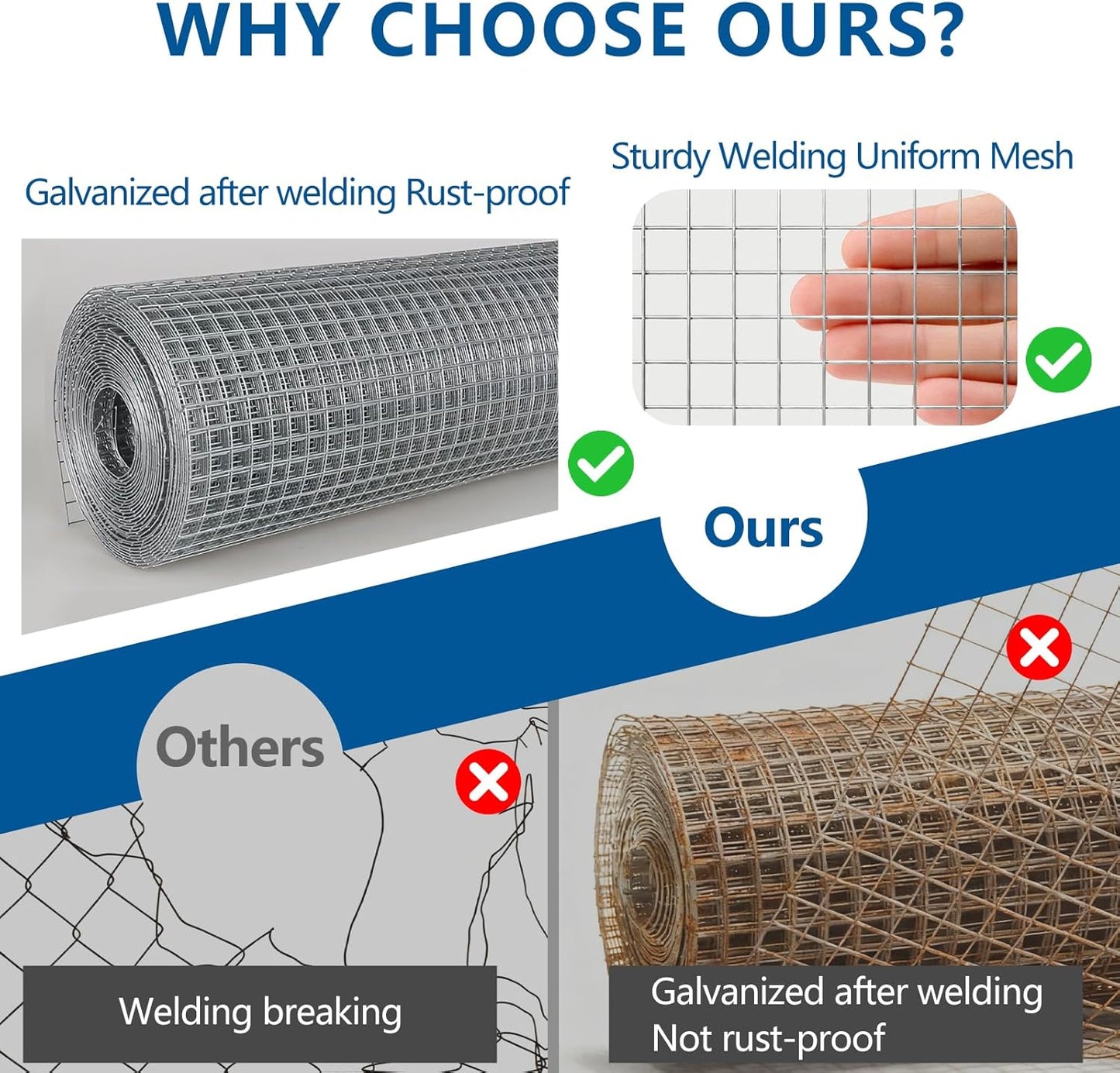 Hardware Cloth 1/4 inch Chicken Wire Fencing Double Hot-Dipped Galvanized After Welding Wire Fence，Duty Rust Proof Fencing for Gardens, Poultry Animal Netting Cage Screen (1/4inch 8in x 25ft)
