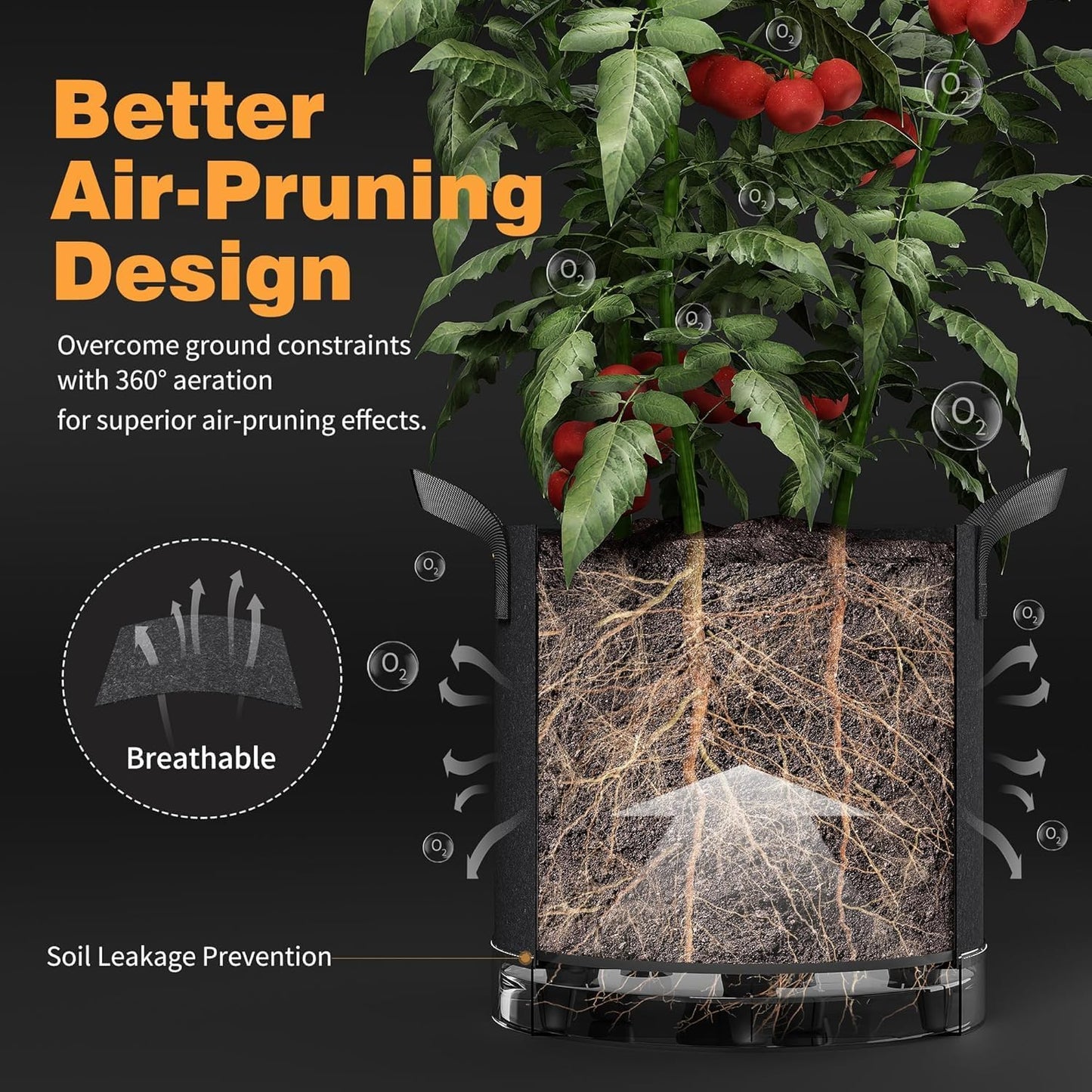 Self-Watering Grow Bags, 5-Pack 10 Gallon 420G Thick Nonwoven Fabric Pots with Reinforced Handles and Multi-Purpose Rings, for Low Stress Plant Training Fruits, Vegetables,and Flowers