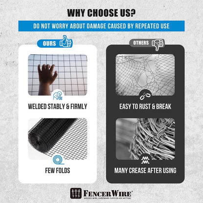 Fencer Wire 16 Gauge Hardware Cloth, Black Vinyl Coated Welded Wire Mesh, Chicken Coop Wire Fence, 1.5 inch x 1.5 inch Grid (4 ft. x 50 ft.)
