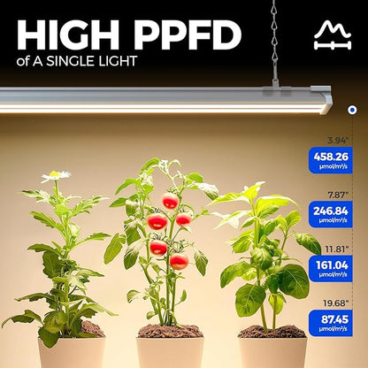 Barrina TX-S60 4FT Grow Light, 60W(420W Equivalent), Full Spectrum with 660nm Red LEDs, High PPFD, Linkable, Hanging Grow Lights with On/Off Switch for Indoor Plants, Greenhouse, Seeding, Veg, 1 Pack