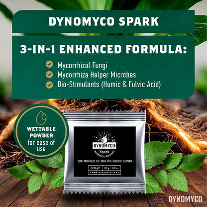 DYNOMYCO Mix 4-in-1 Mycorrhizal Grow Kit for Bigger Yields & Healthier Plants - Includes Concentrated Mycorrhizae, MHB & Bio-stimulants, Premium Coco Coir, and Biodegradable Grow Bags