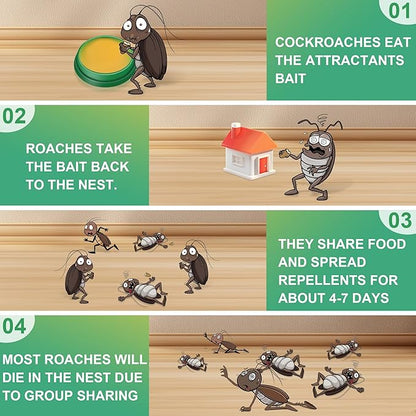 Roach Bait - Cockroach Killer Indoor Infestation, Roach Traps Cockroach Bait Gel, Get Rid of Roaches Permanently Indoor Home & Outdoor Infestation, Cockroaches Repellent Killer (12)