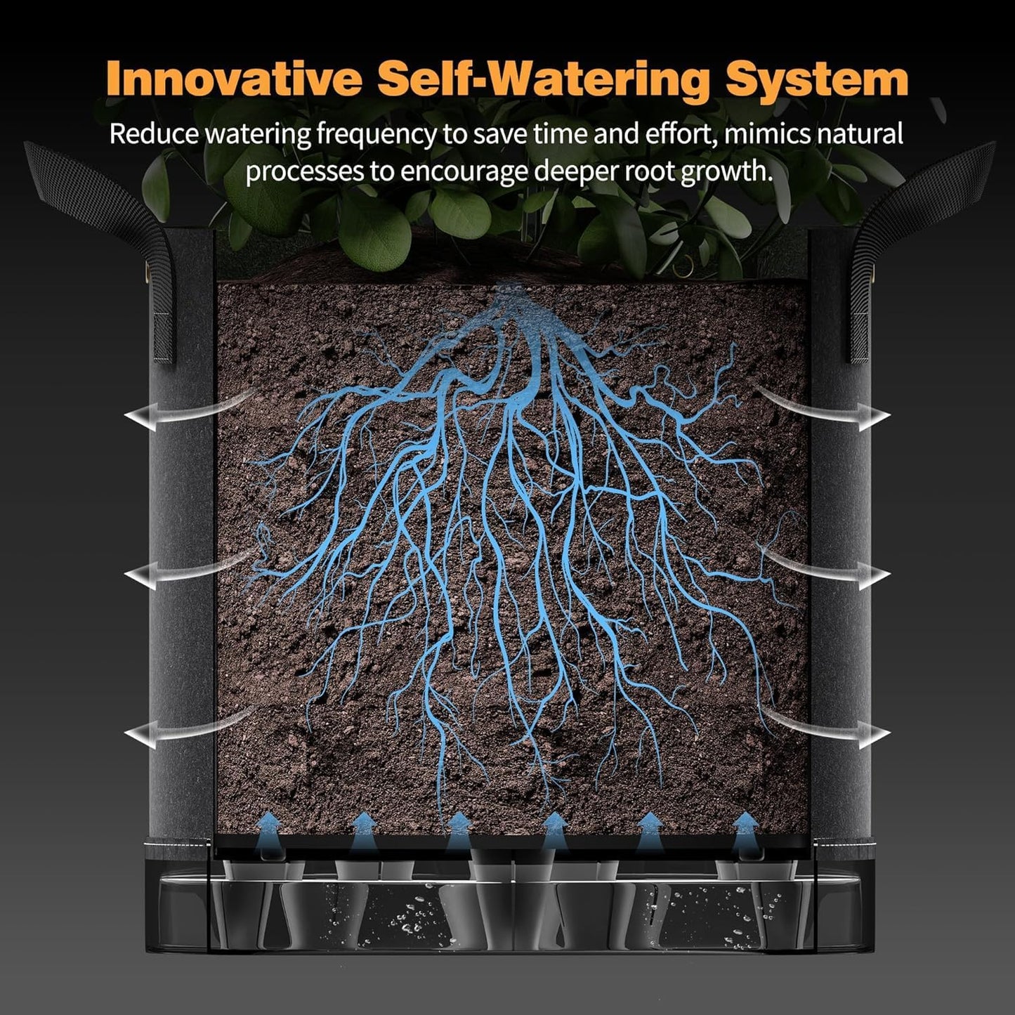 Self-Watering Grow Bags, 5-Pack 3 Gallon 420G Thick Nonwoven Fabric Pots with Reinforced Handles and Multi-Purpose Rings, for Low Stress Plant Training Fruits, Vegetables,and Flowers