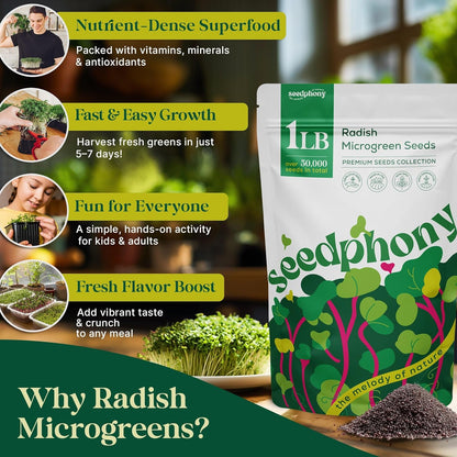 Radish Sprouting & Microgreens Seeds - 50,000 Non-GMO Heirloom Seed, 1lb Resealable Bag - High-Germination Radish Seeds for Sprouting in Jars, Soil, Hydroponics & Microgreen Trays