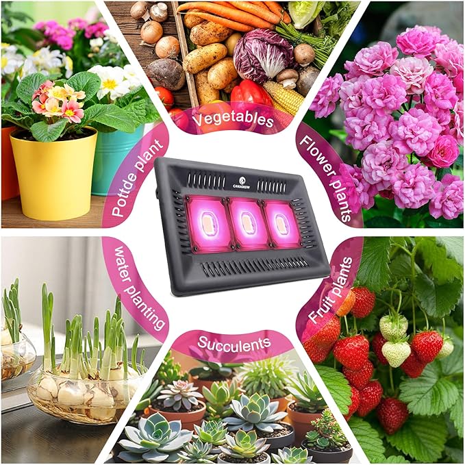 CANAGROW Waterproof Plant Light, Outdoor Grow Light, Full Spectrum COB LED Grow Light with No Noise, Refugium Light for Saltwater Aquarium, Heating Lamps for Plants Seeding Veg Blooming Fruiting